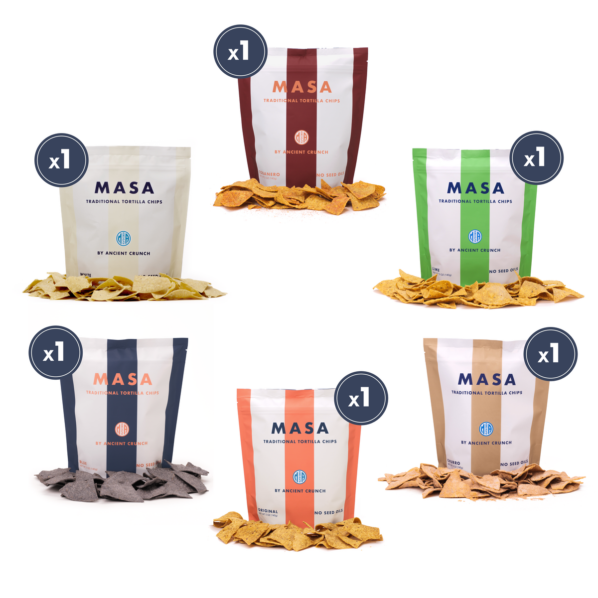 MASA Bundles